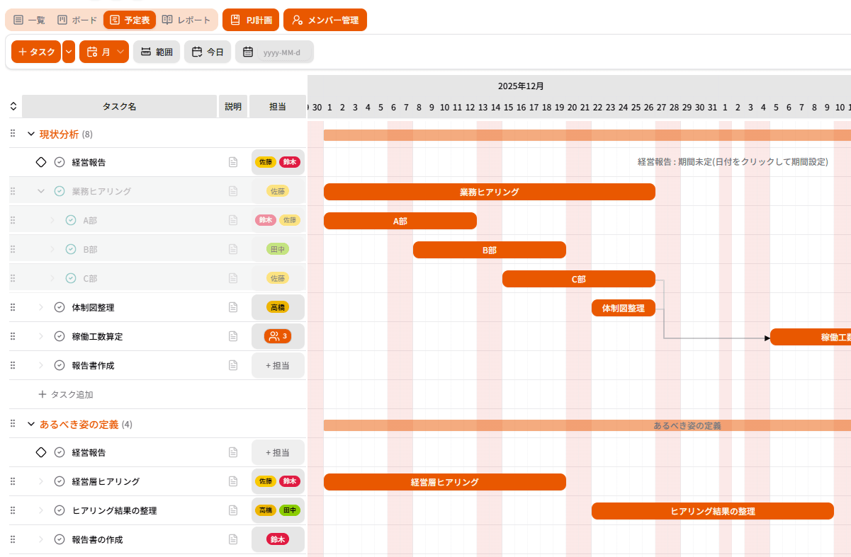 Racu main work management screen