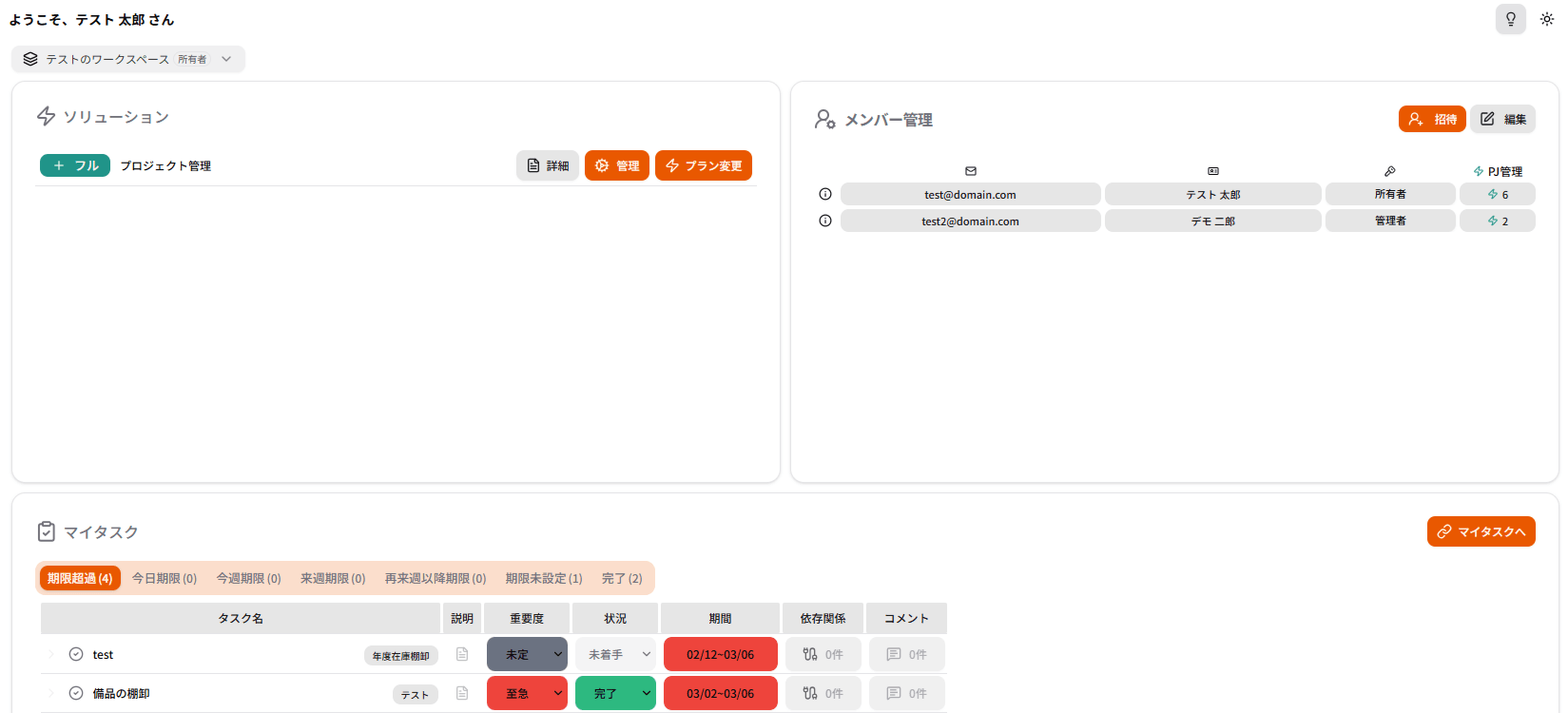 Racu wide work management screen